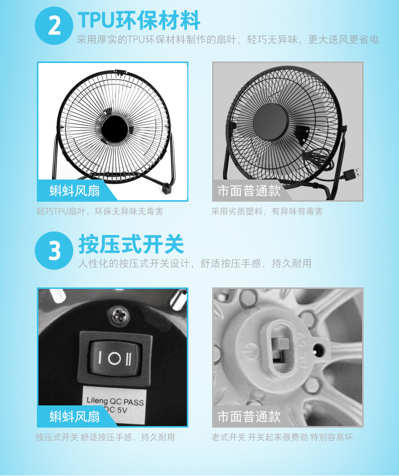 Ventilateur USB - Ref 406201 Image 16