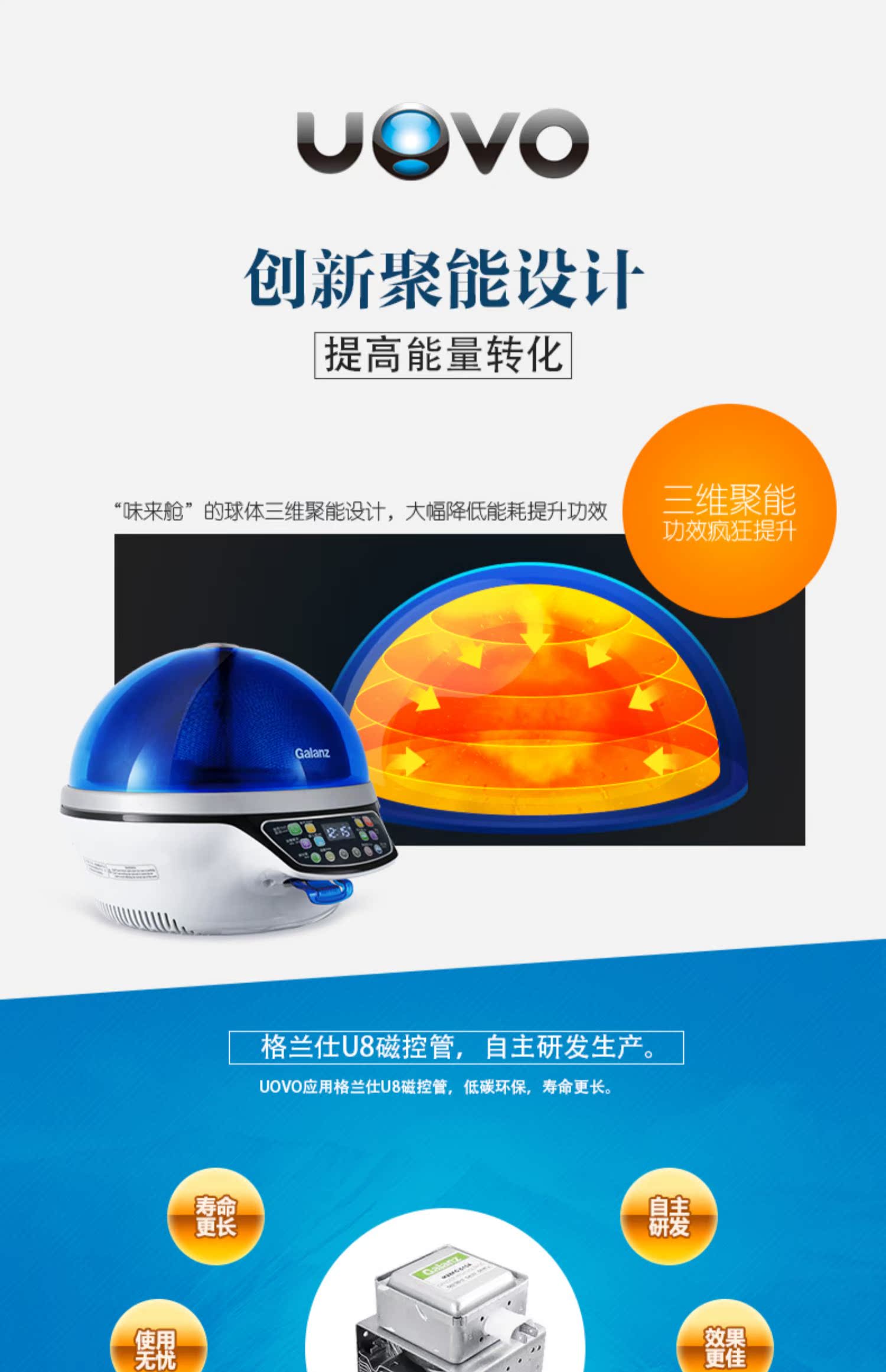 Galanz / Galanz P70D10EP-QB (W0) mở lò vi sóng hàng đầu thế hệ thứ hai uovo - Lò vi sóng lò nướng công nghiệp