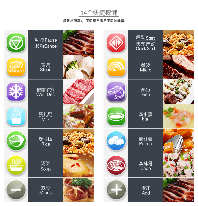 lò nướng bánh mì sandwich Galanz Galanz P70D10EP-QB (R0) mở lò vi sóng hàng đầu thế hệ thứ hai uovo lò nướng bánh mì sandwich