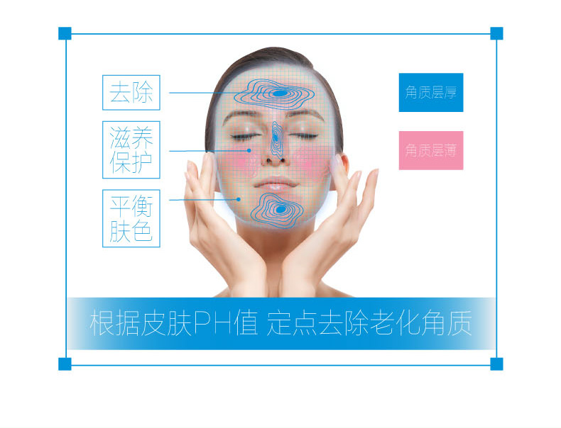 Kem massage mặt massage Virgo weibi jingyan kem massage làm sạch da mặt nhập khẩu từ Hoa Kỳ - Kem massage mặt sáp tẩy trang