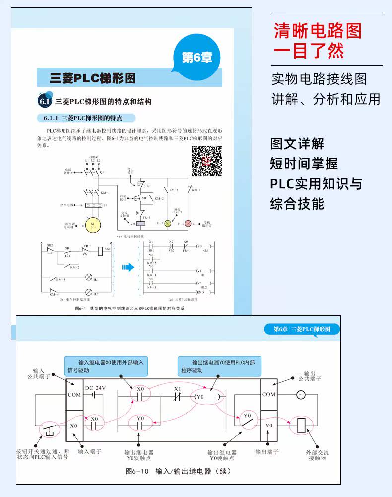 PLC Self -Study книга