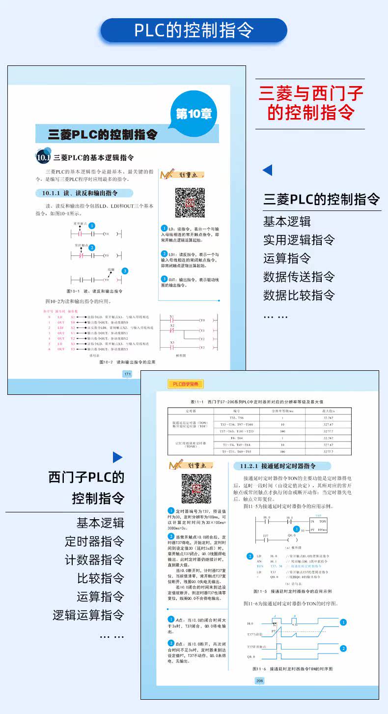 PLC Self -Study книга