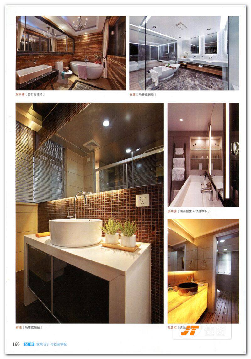 Полное объяснение дизайна дома и мягкого украшения, подходящее в стиле Словарь световых изображений