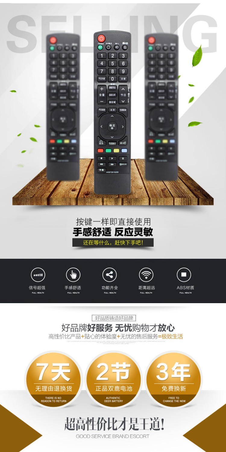 Đối với điều khiển từ xa TV LG AKB72915211 AKB72915255 AKB72915256 72914220 - TV tivi samsung 55 inch màn hình cong