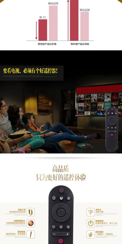 Đối với TV LCD Changhong điều khiển từ xa RIF300 50 / 55A3U 49 / 55C2 43 / 55D3S 55D2S - TV