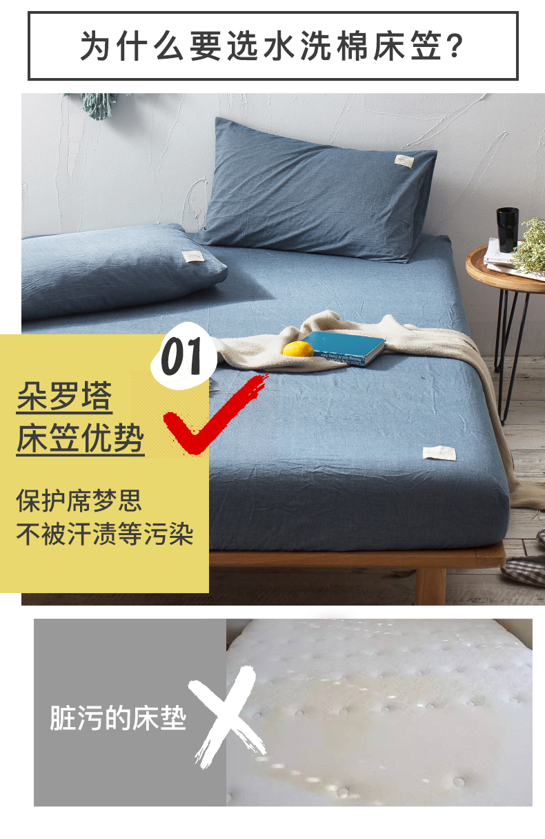 Khăn trải giường bằng vải cotton Khăn trải giường bằng vải bông đơn Ga phủ giường Everon