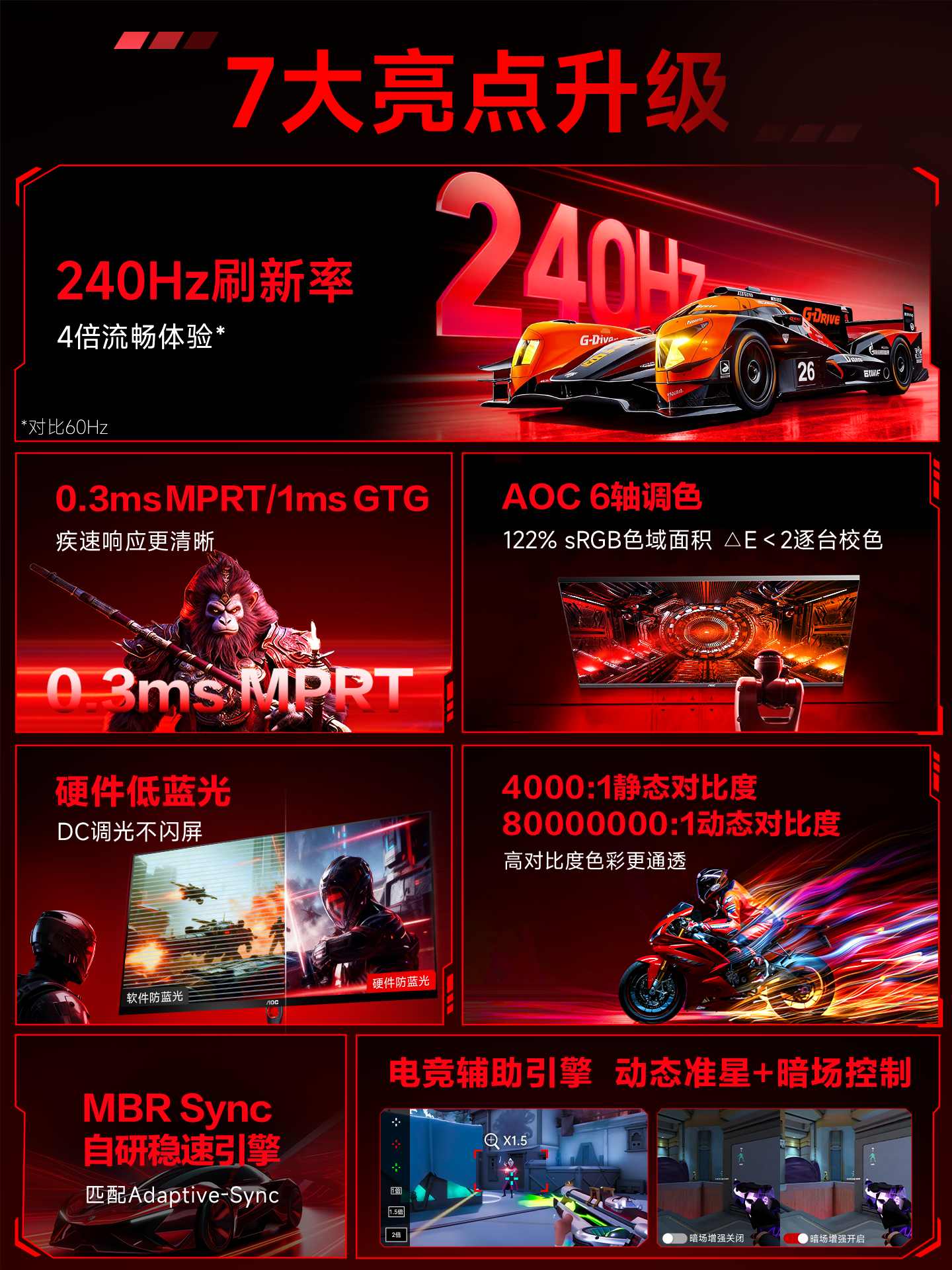 Aoc Monitor 24-Inch 1K Gaming 240Hz High Refresh Rate Desktop Computer 2K Screen 144 Laptop External 27