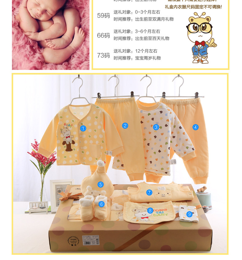 Coffret cadeau pour nouveau-né - Vêtements + Accessoires - Ref 1954951 Image 8