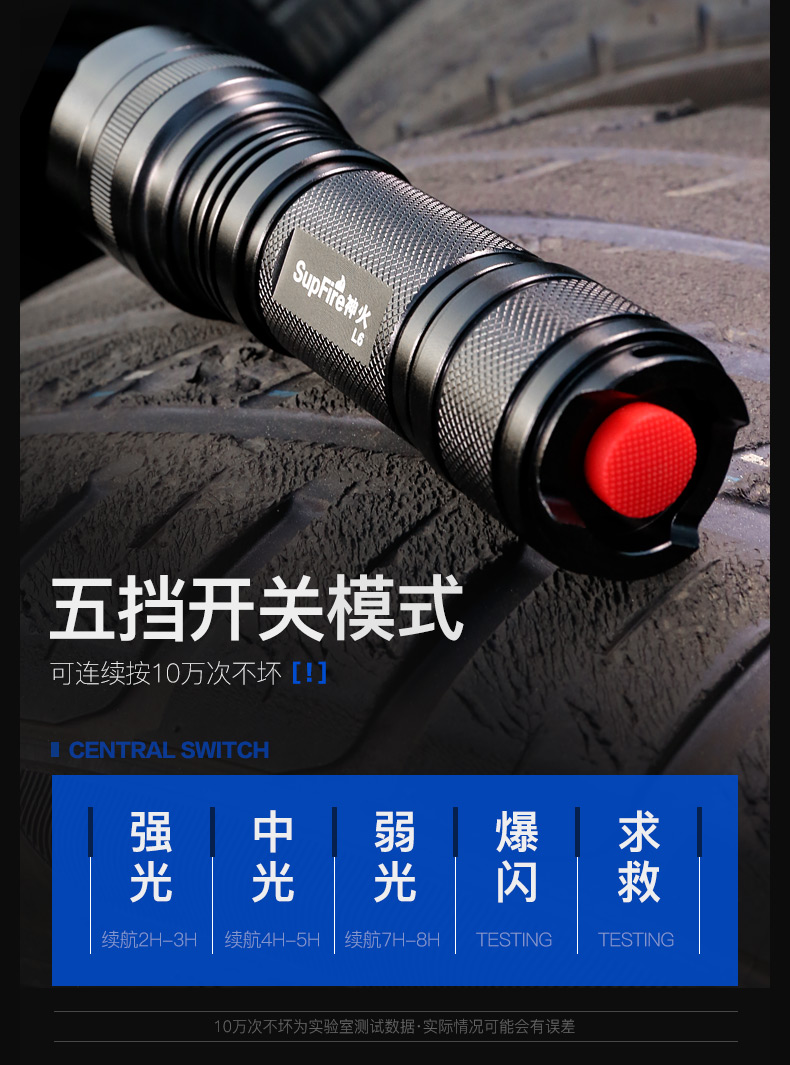 Đèn pin SupFire Shenhuo L6 đèn pin 26650 có thể sạc ngoài trời không thấm nước tự vệ đèn pin siêu sáng mini