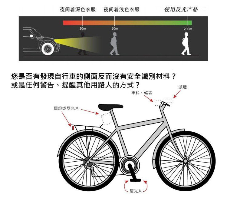 Autocollant pour vélo - Ref 2280571 Image 3