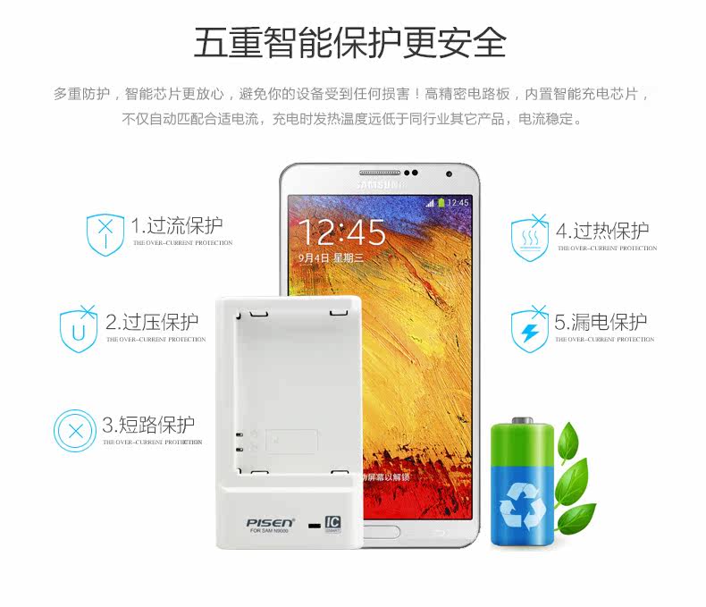 chargeur PISEN pour téléphones SAMSUNG SAMSUNG - Ref 1299482 Image 10