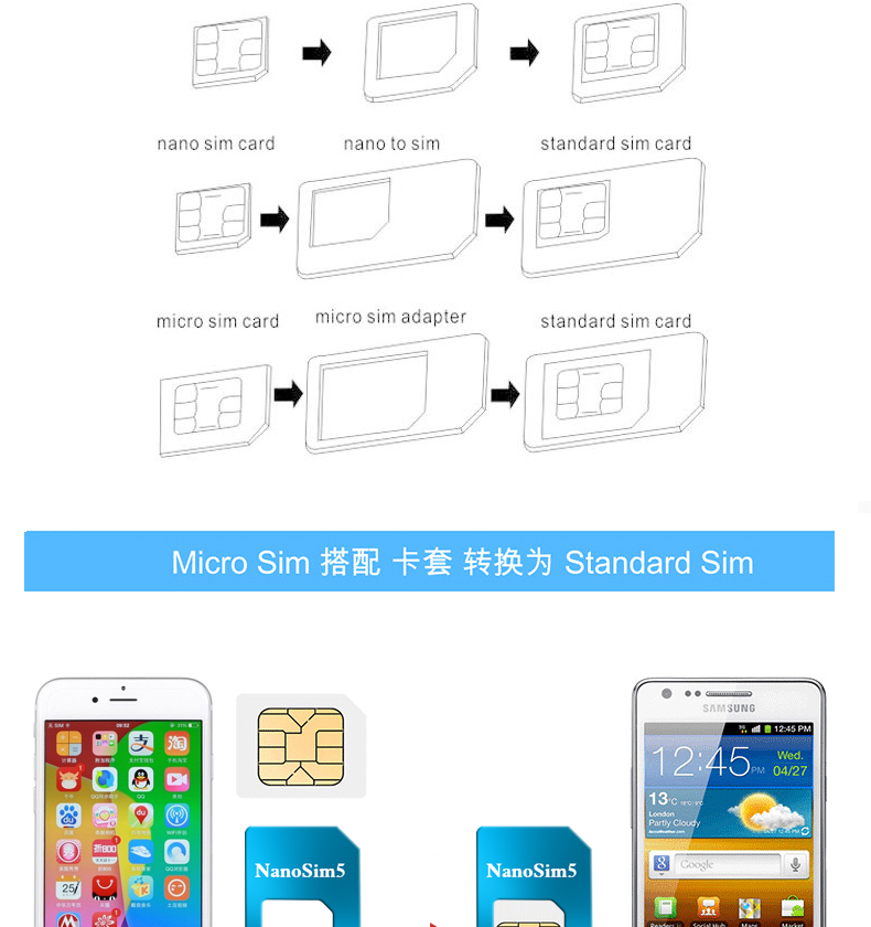 Adaptateur pour cartes SIM - Ref 310385 Image 14