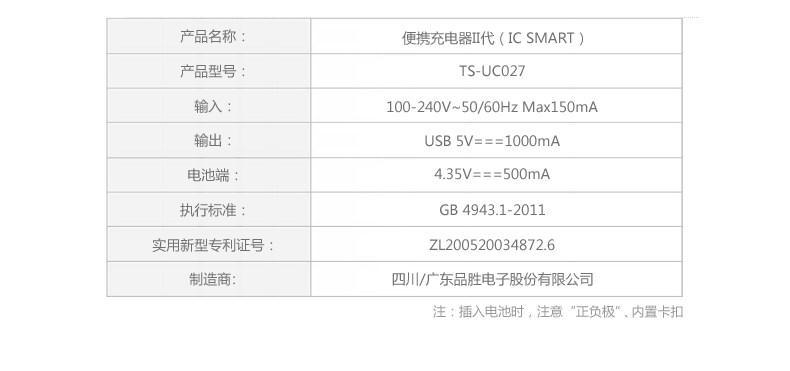 chargeur PISEN pour téléphones MIUI MIL - Ref 1298761 Image 10