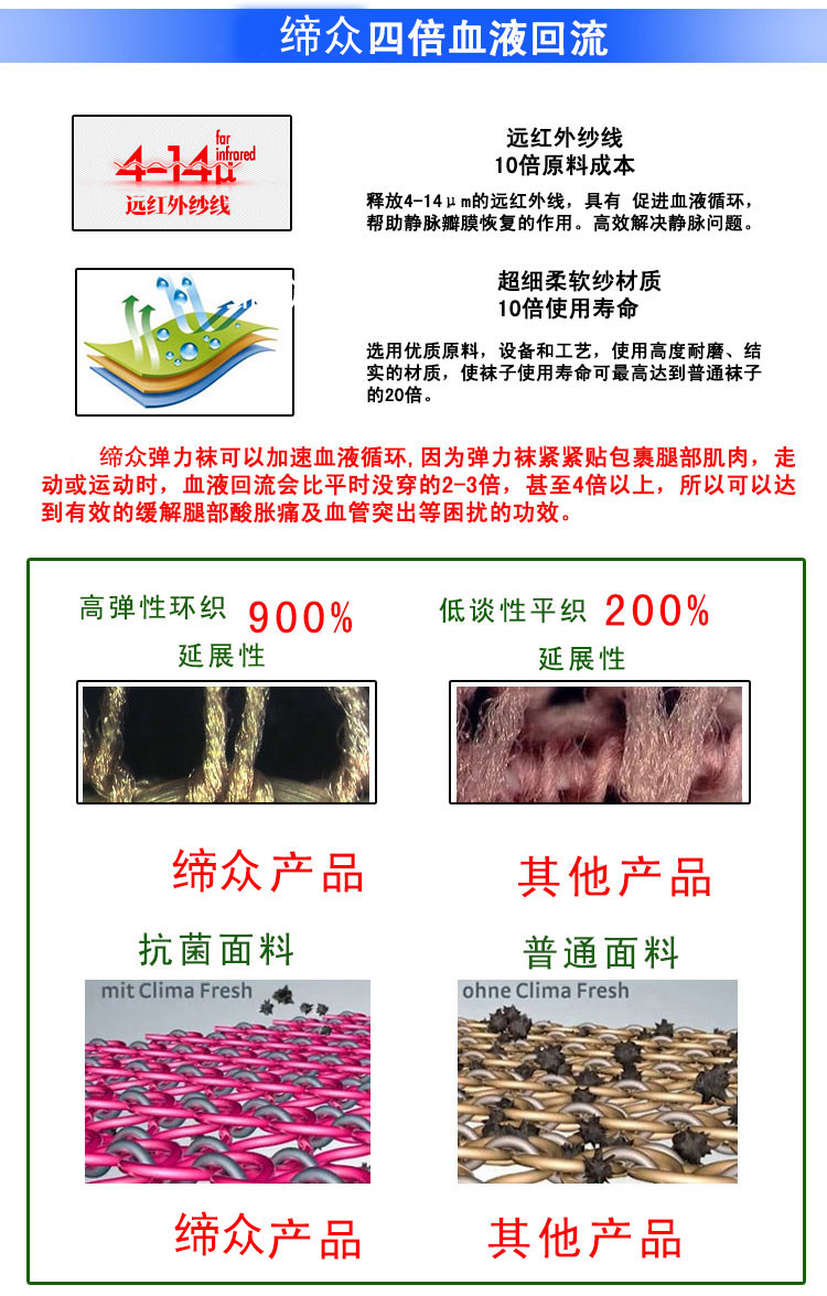 Chaussettes - collants Bas - Ref 775414 Image 28