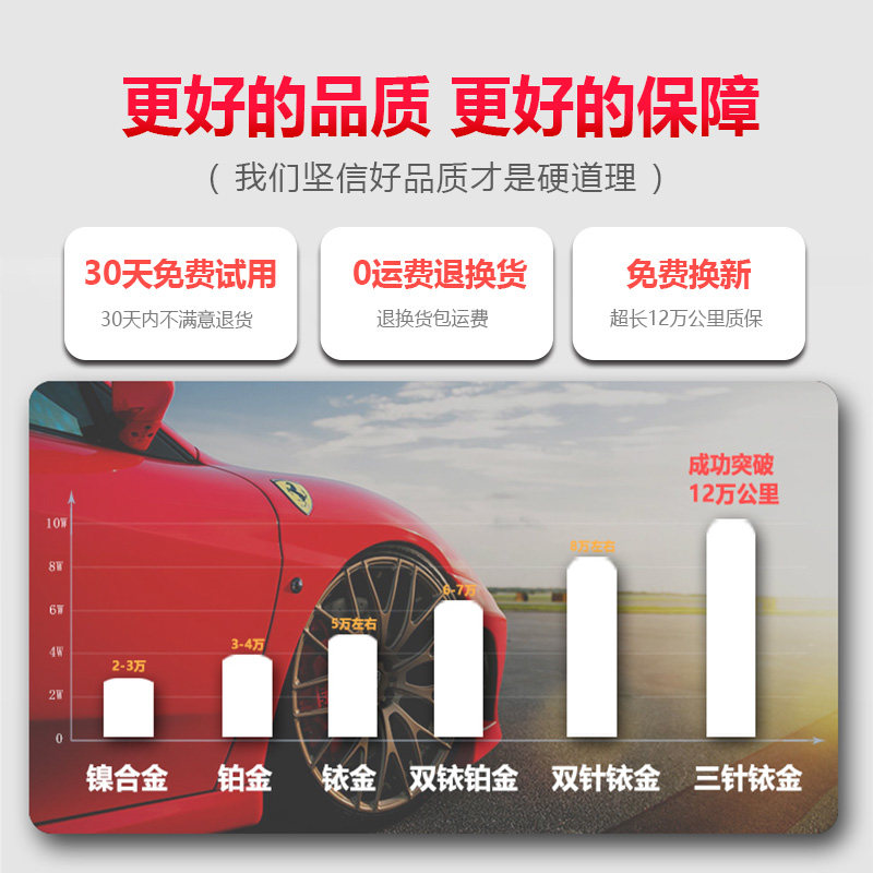 Three-Pin Iridium Car Spark Plugs, Original Factory Upgrade, Set of 4, Original Official Genuine Product, Special for Specific Cars, Ultra Double Iridium