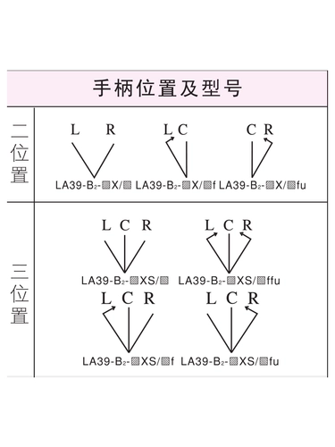 Siemens Apt Apt Apt Twi-Gear Switch Три спонсора выбора LA39-B2-10X/K 20XS 11 CXS 40CX