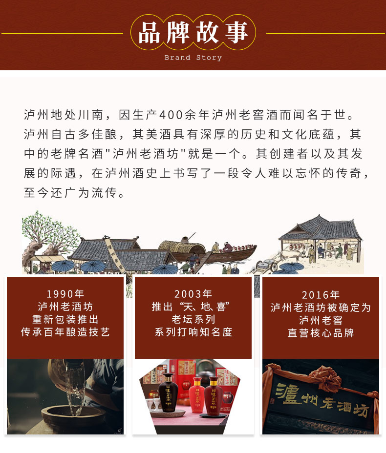 泸州老窖 泸州老酒坊 幸福记忆 52度浓香型白酒 500ml*6瓶 图1