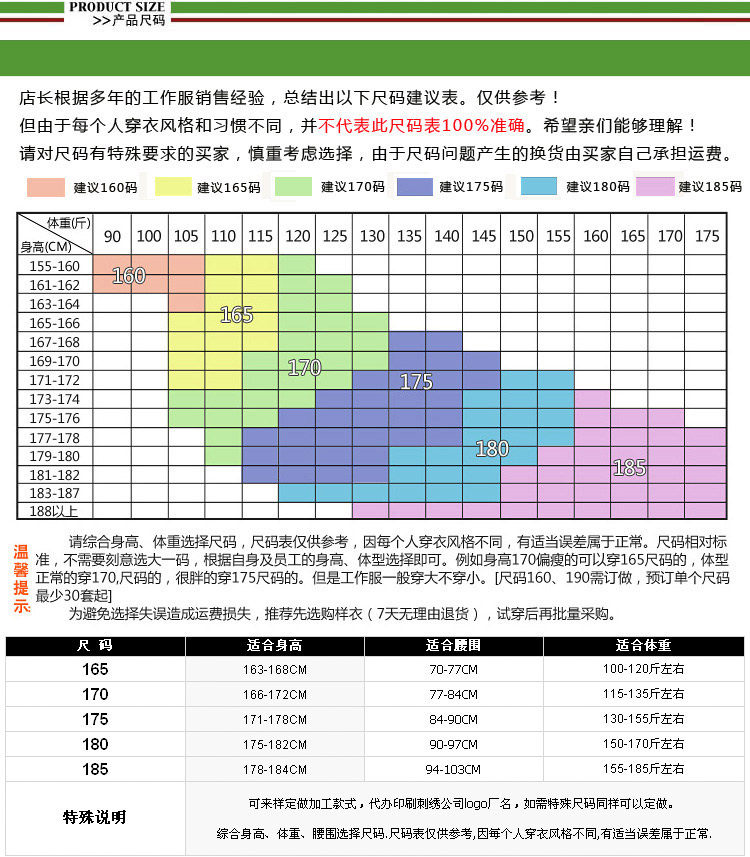 Vêtement de travail en coton - Ref 1912368 Image 37
