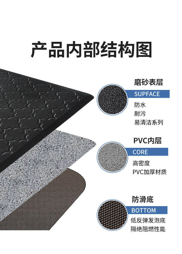 Neue Anti-Ermüdungs-Küchenmatte, rutschfeste, verdickte Bodenmatte aus PVC, wasserdichter Küchenteppich für Flur – Detail 4