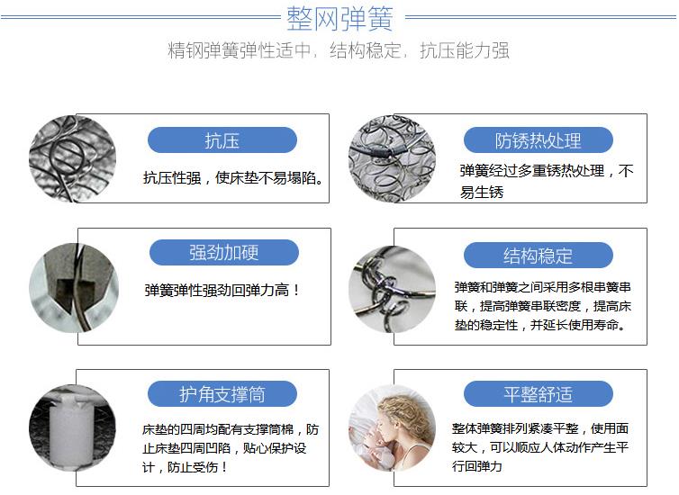 National Post, Bắc Kinh nệm 1.2 / 1.5 / 1.8 đơn đôi dày nệm lò xo nệm Simmons tăng cường - Nệm nệm 2m x 2m2