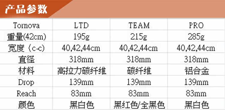 Guidon de vélo - Ref 2341799 Image 4