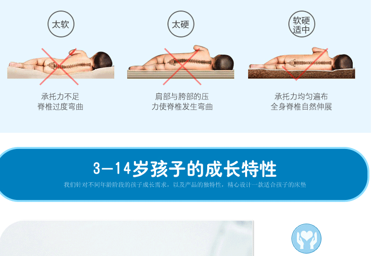 Trẻ em nôi nệm đơn đôi nệm tự nhiên cọ dừa sinh nệm 3E môi trường nệm có thể được tùy chỉnh 5cm - Nệm nệm memory foam