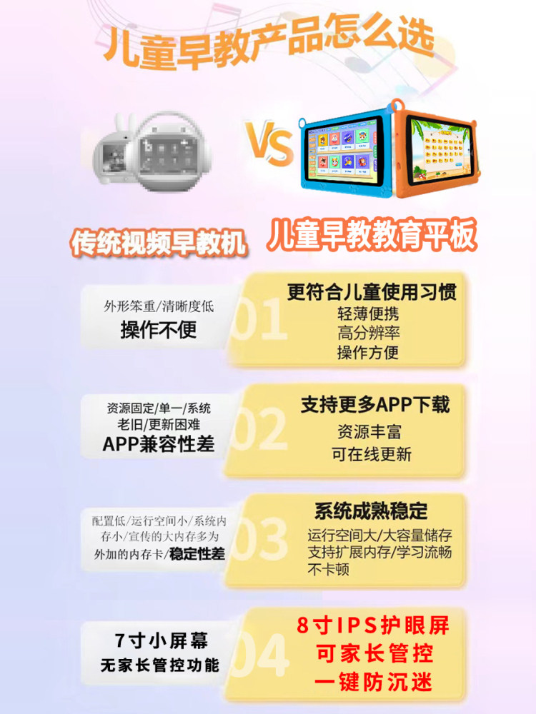 Quick Translator X102 Children's Tablet Learning Machine for 3-12 Year Olds, Preschool Early Education Machine, Transition from Kindergarten to Primary School, Synchronized with Primary School Curriculum, Reading Machine, Anti-Fall, Eye Protection Version, Supports Wifi Download and Updates