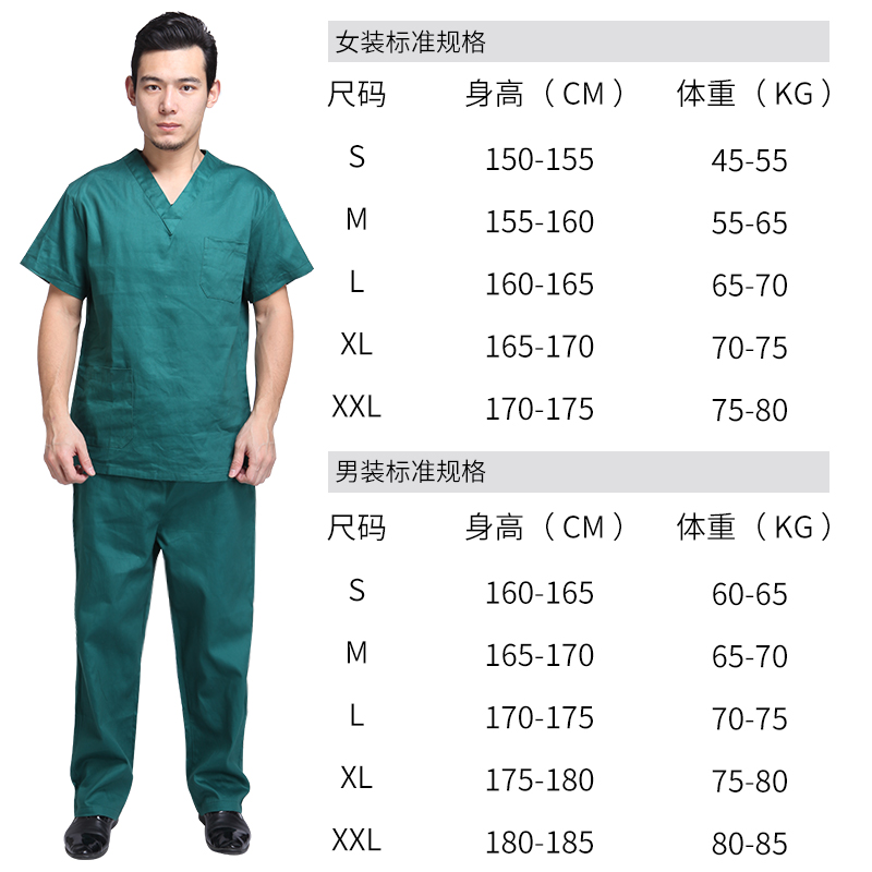 sao y tế phòng mổ quần áo rửa tay nữ bông bàn chải tay quần áo quần áo phẫu thuật nam mực bác sĩ mặc màu xanh lá cây màu xanh tím