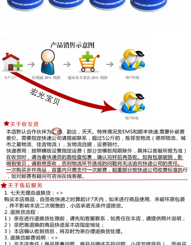 Bếp lò nướng di động ngoài trời bếp nướng thịt nướng bếp gas gas gas dã ngoại dã ngoại Caes Caes - Bếp lò / bộ đồ ăn / đồ nướng dã ngoại