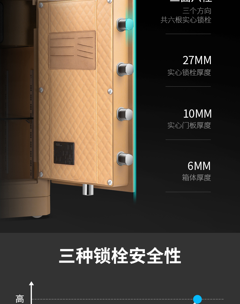 Mở khóa vân tay của nhà văn 415 két sắt vân tay xiaomi