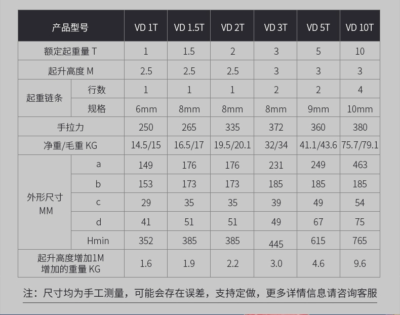 pa lăng xích kéo tay Hugong tay Palăng xích treo dây chuyền 1 tấn 2 tấn hộ gia đình nâng cần cẩu nhỏ đôi mang nâng cần cẩu dây siết chặt ba lăng xích 2 tấn palang lắc tay