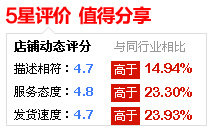 Corset en nylon - Ref 676668 Image 23