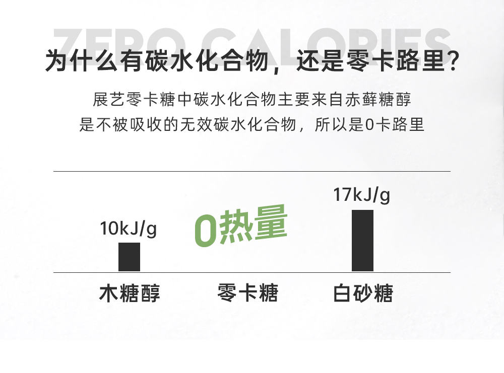 尚巧厨-展艺零卡糖代糖0卡木糖醇