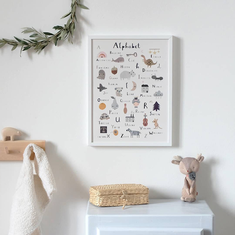 INS Nordic Style English alphabet early teaching cognitive table children's room decoration hanging painting early - teaching cognitive photography background