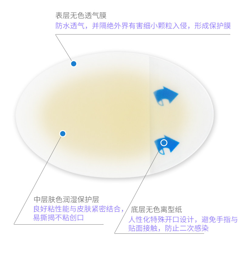 Water Bubble post_08.jpg