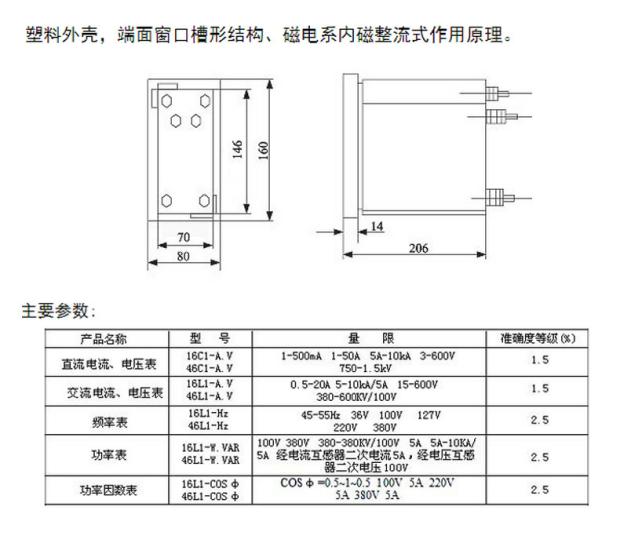 Ampe kế AC 16L1 dụng cụ đo tần số loại con trỏ Hertz hiện tại 145 * 70