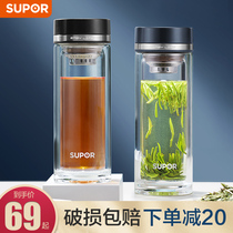 Supor double-layer glass men and women business transparent water Cup portable office filter home Tea Cup