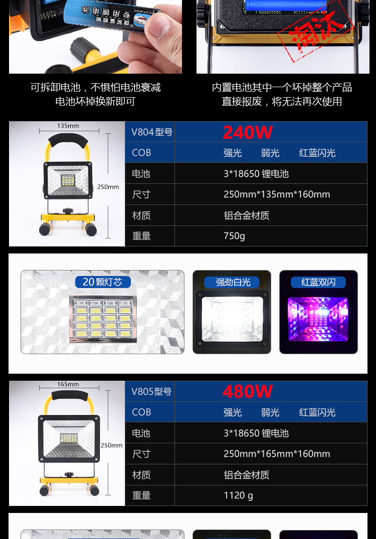 Đèn cắm trại Led sạc chói siêu sáng trại cắm trại ngoài trời cắm trại nướng di động đèn chiếu sáng chiếu sáng ngoài trời đèn pin dã ngoại