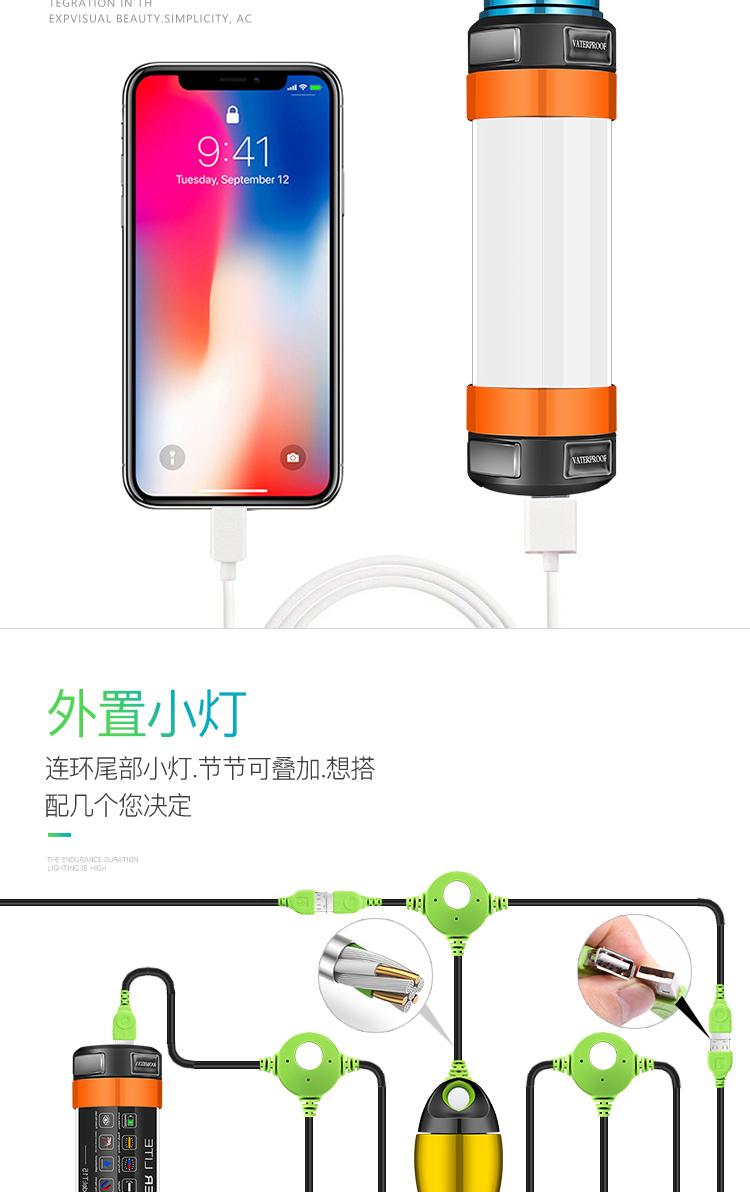 Cắm trại đèn led cắm trại ngoài trời ánh sáng ngựa ánh sáng đa chức năng sạc chói nam châm hấp thụ khẩn cấp lều ánh sáng đèn led đeo đầu
