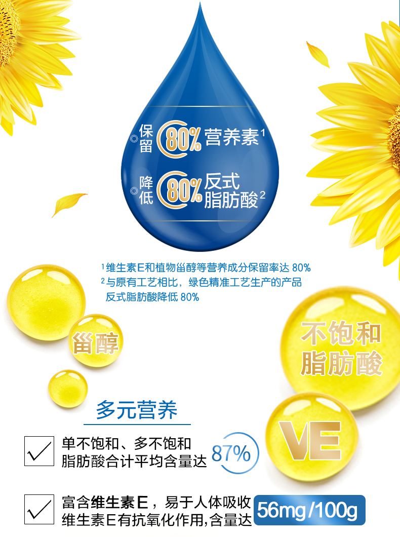 99-10金龙鱼零反式调和油3.6L+酱油