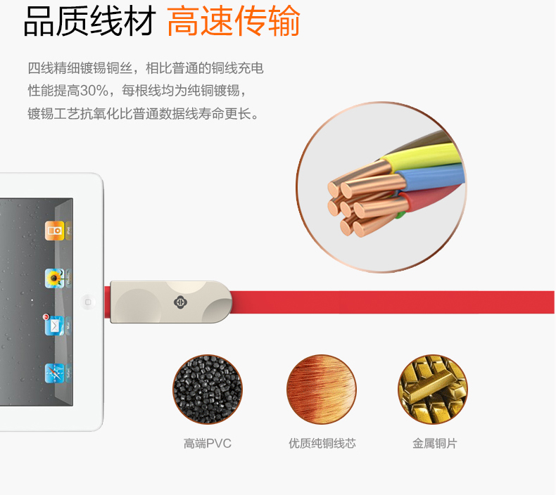 TOTU Zinc Alloy Connector Rhombic Quick Charge Lightning+Micro USB Candy Cable for Apple iPhone iPad Android Smartphones Tablet