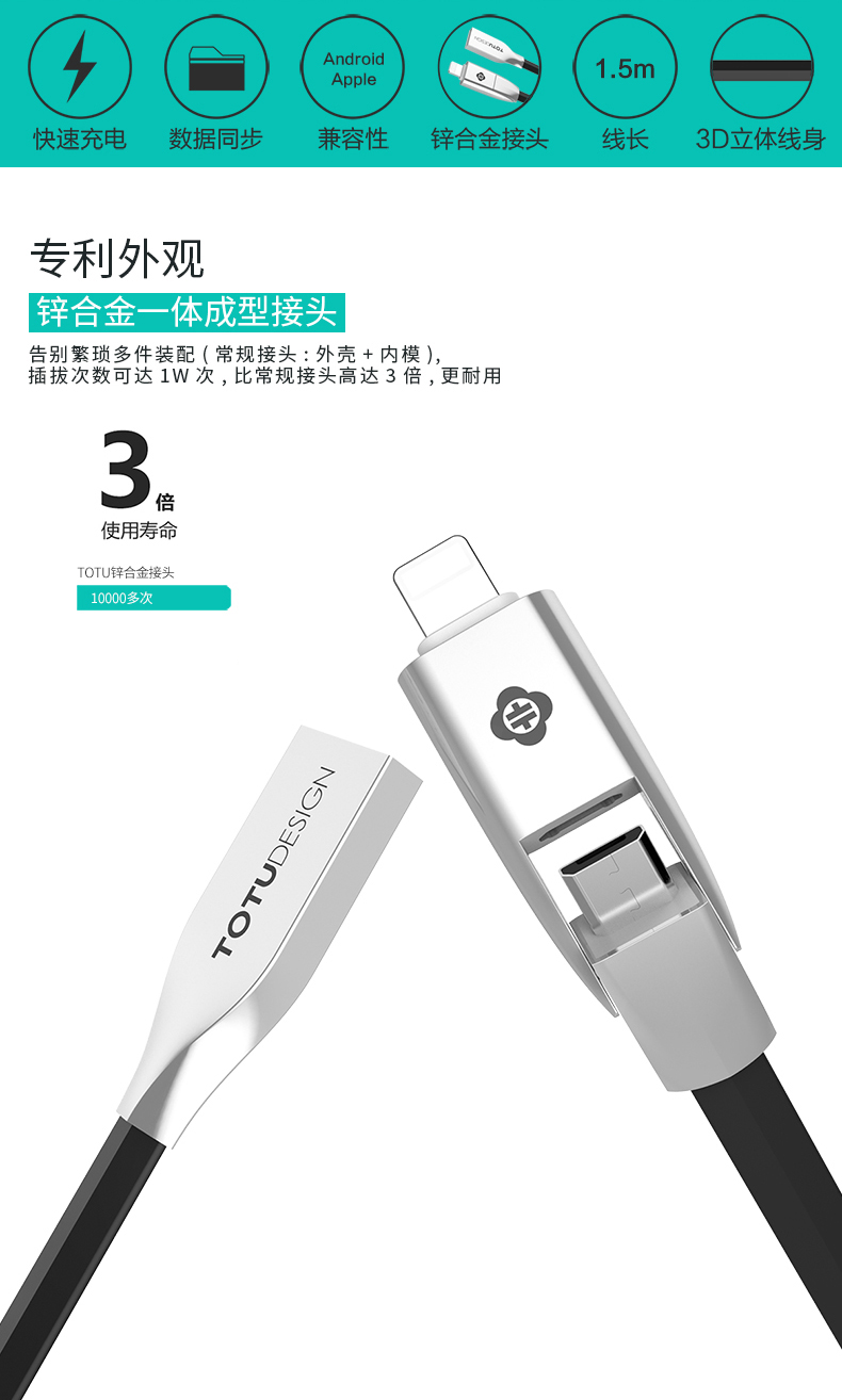 TOTU Zinc Alloy Rotate Connector Rhombic Quick Charge Lightning+Micro USB Cable for Apple iPhone iPad Android Smartphones Tablets