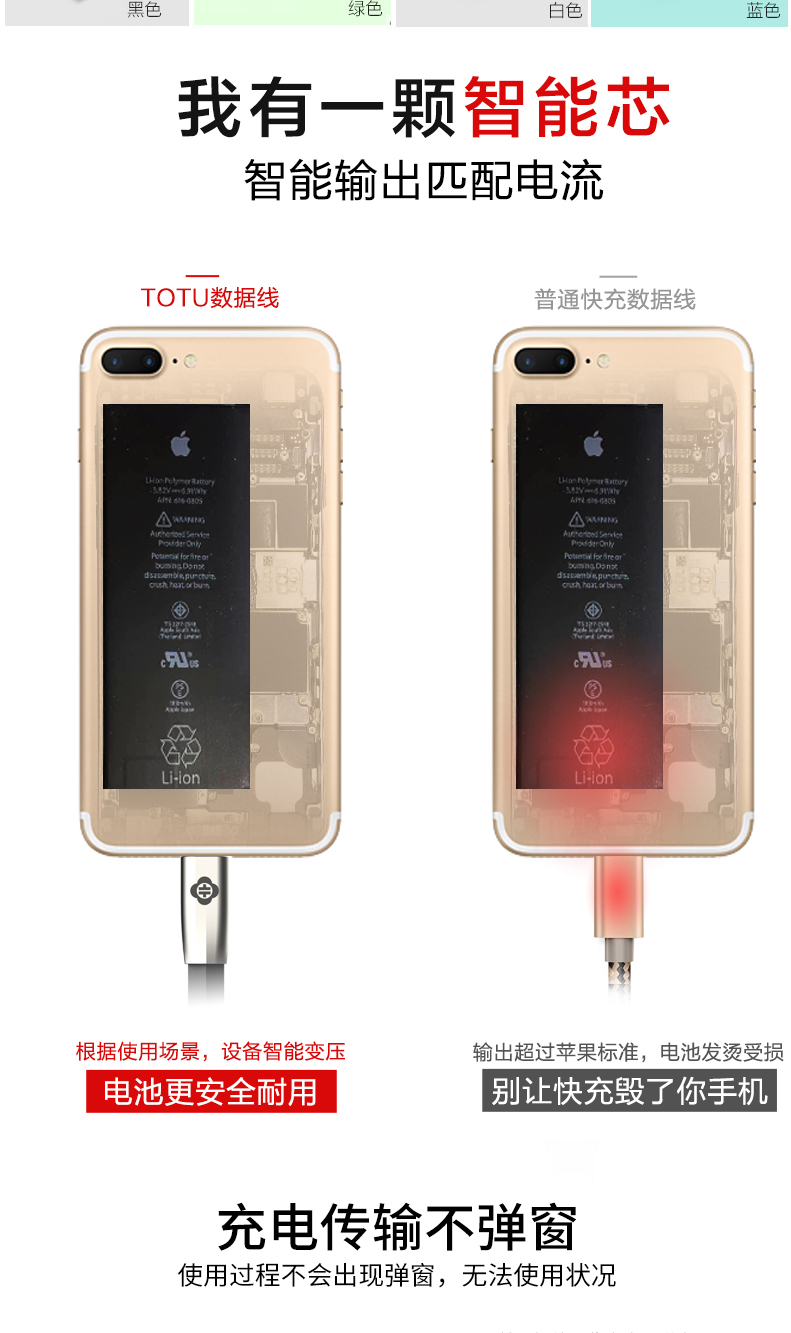 TOTU Zinc Alloy Connector Rhombic Quick Charge Lightning Cable for Apple iPhone iPad iPod