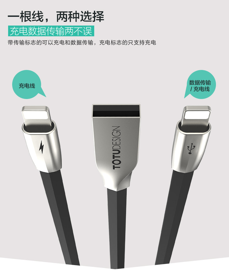 TOTU Zinc Alloy Connector Rhombic Quick Charge Lightning+Lightning Cable for Apple iPhone iPad iPod