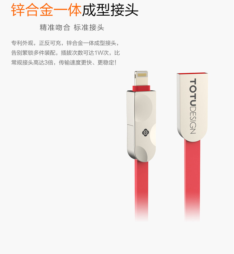 TOTU Zinc Alloy Connector Rhombic Quick Charge Lightning+Micro USB Candy Cable for Apple iPhone iPad Android Smartphones Tablet