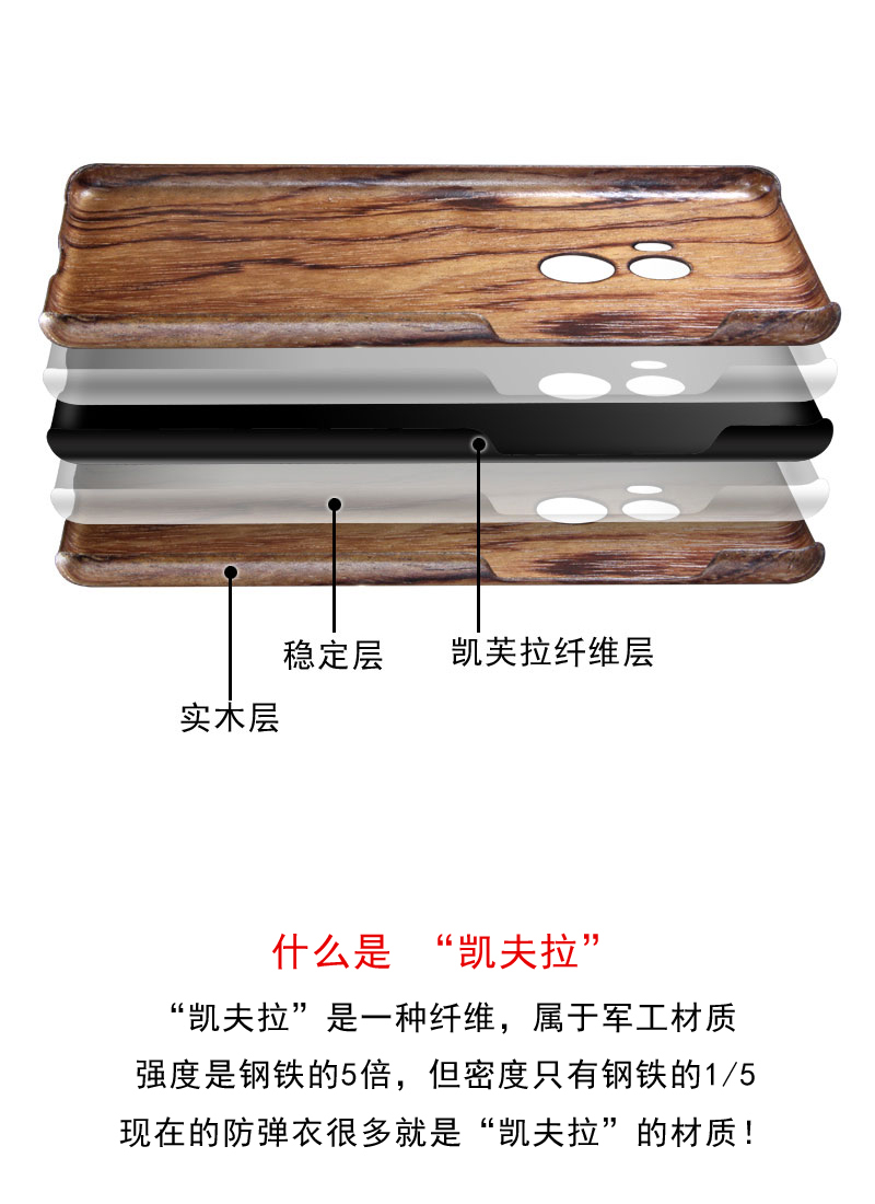 SHOWKOO Kevlar Natural Wood Ultra Slim Case Cover for Xiaomi Mi MIX 2