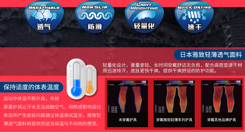 Protection sport - Ref 583566 Image 12