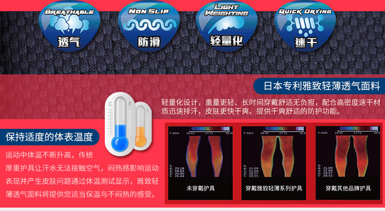 Protection sport - Ref 591667 Image 10