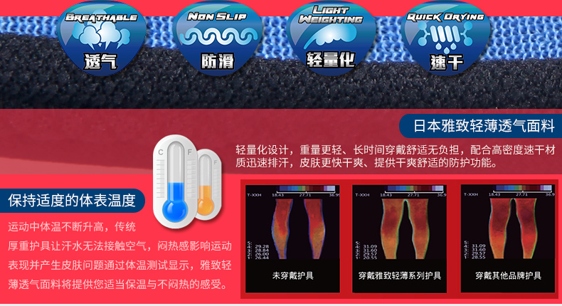 Protection sport - Ref 583477 Image 12