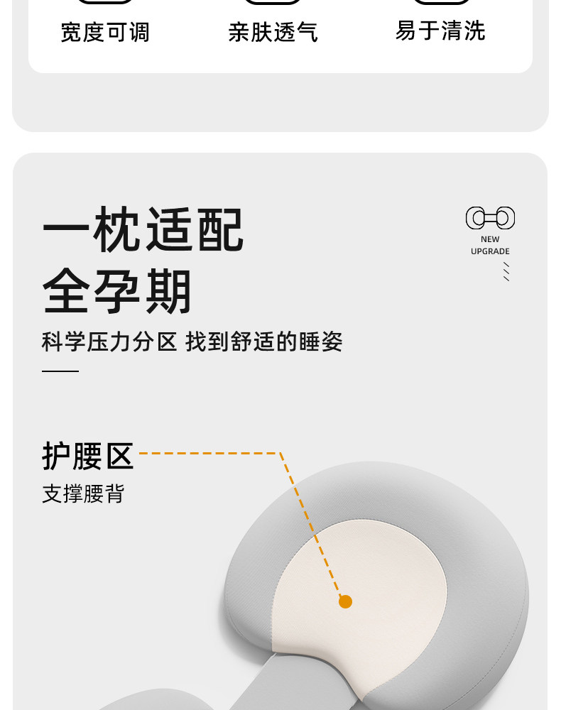 尼拉孕妇侧睡枕孕期侧躺枕头护腰侧睡枕托腹记忆枕缓解腰疼侧卧枕 — 5